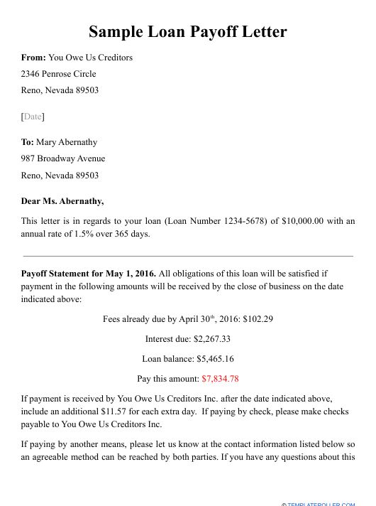 Simplify Loan Payoff Process With Our Letter Template