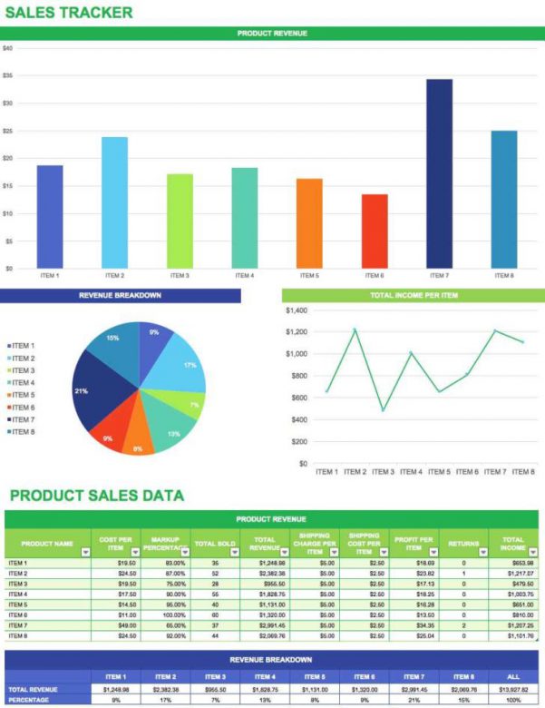 Simplify Your Job Search With A Job Search Spreadsheet Template Free