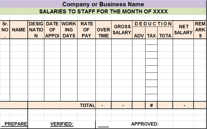 Smart Excel Salary Sheet Sample How To Create A Form Template In