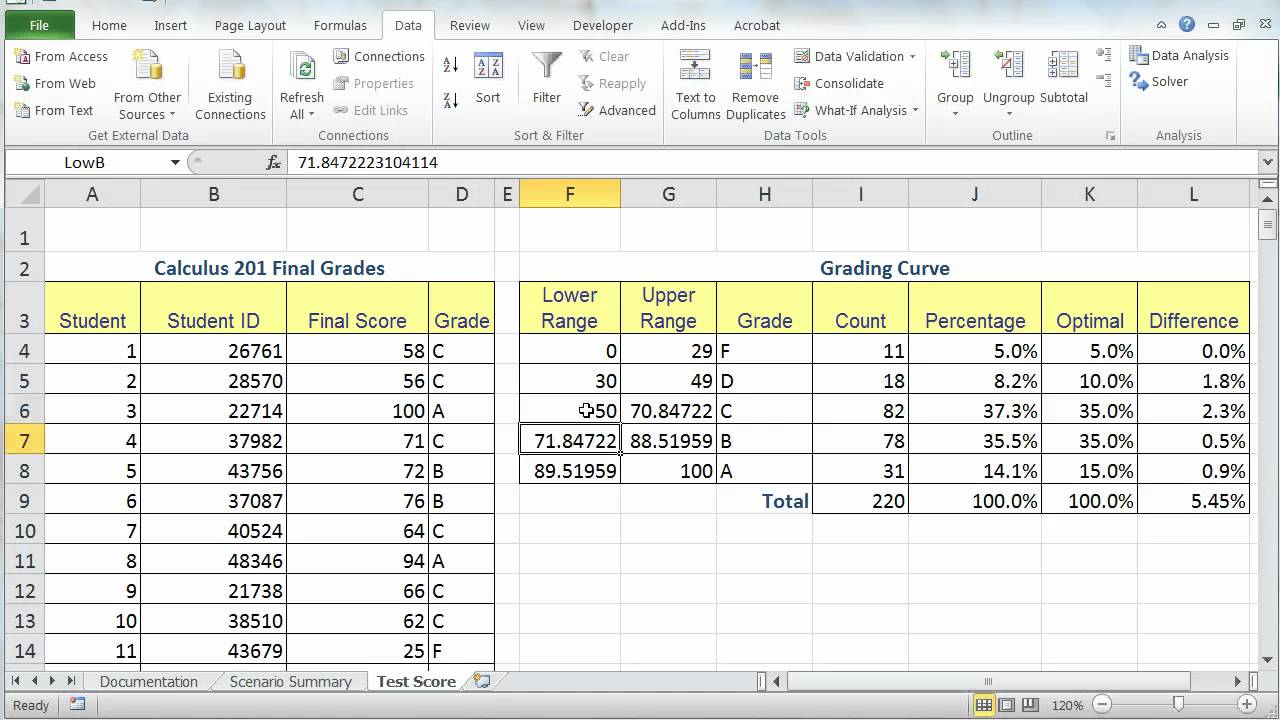 Solver For Excel 2010 Mokasinthai