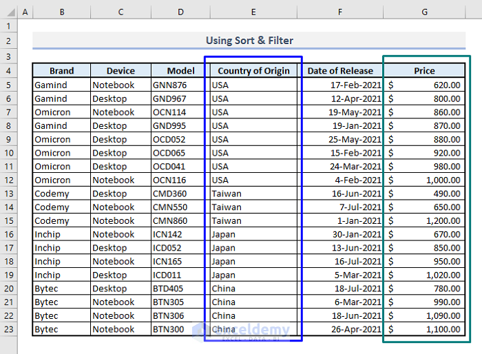 Sort Multiple Columns With Formula Excel Google Sheets Automate Excel