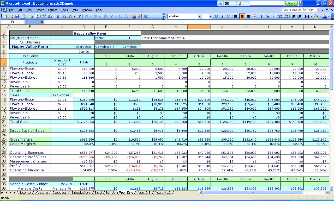 Spreadsheet Modelling Examples Throughout Examples Of Excel Spreadsheets For Business