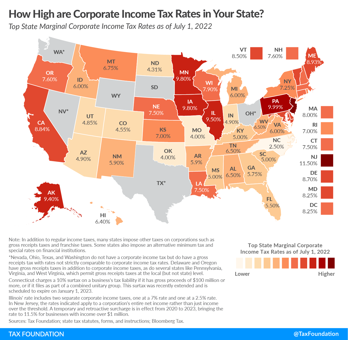 State Income Tax Rates And Brackets 2022 Tax Foundation