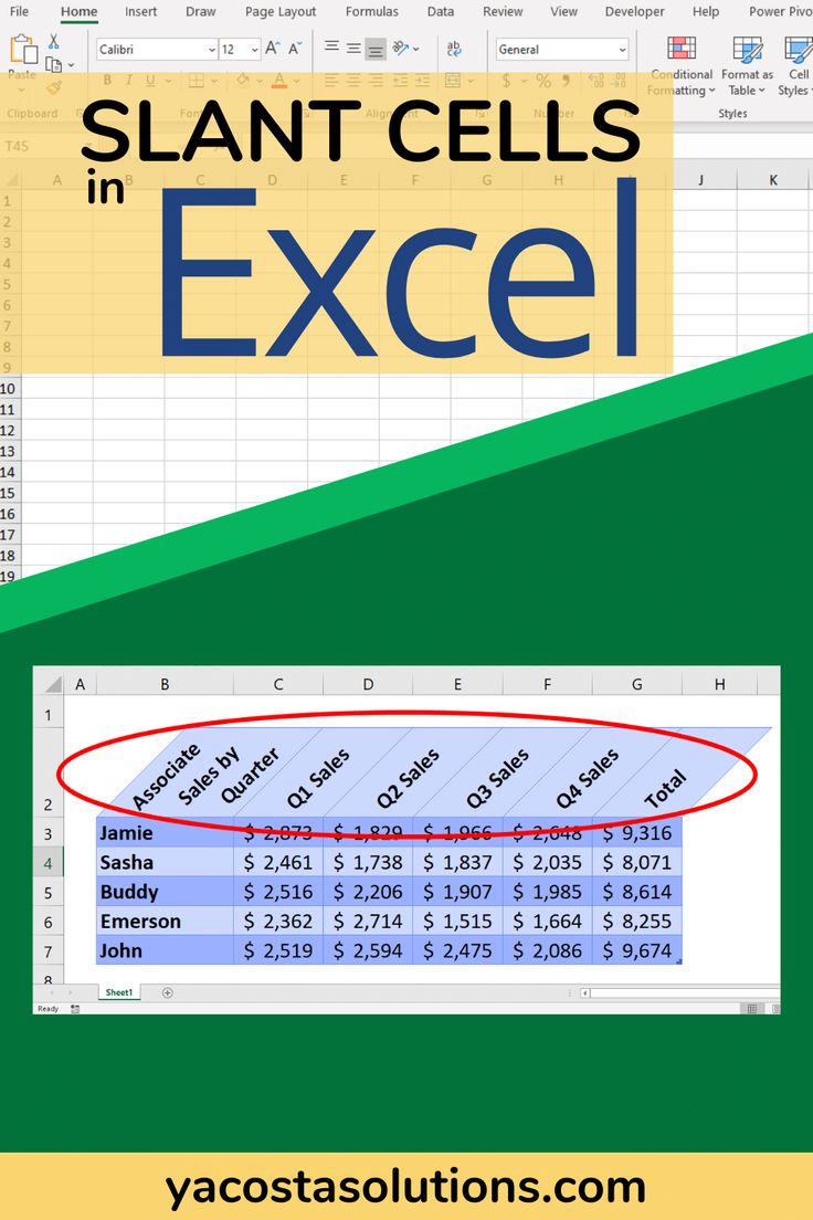 Step By Step Instructions On How To Slant Text In Excel Includes