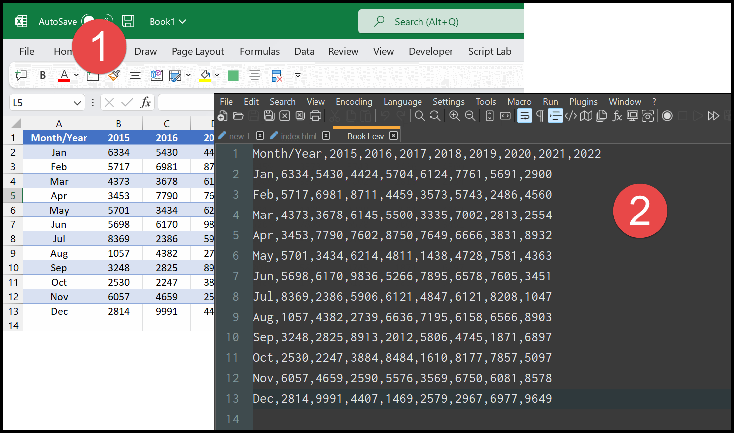 Sub Ire Concura Sec Ie De Poli Ie Csv To Excel Table Botanic Hambar