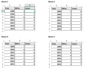 Summing Across Multiple Sheets Microsoft Excel Tips From Excel Tip