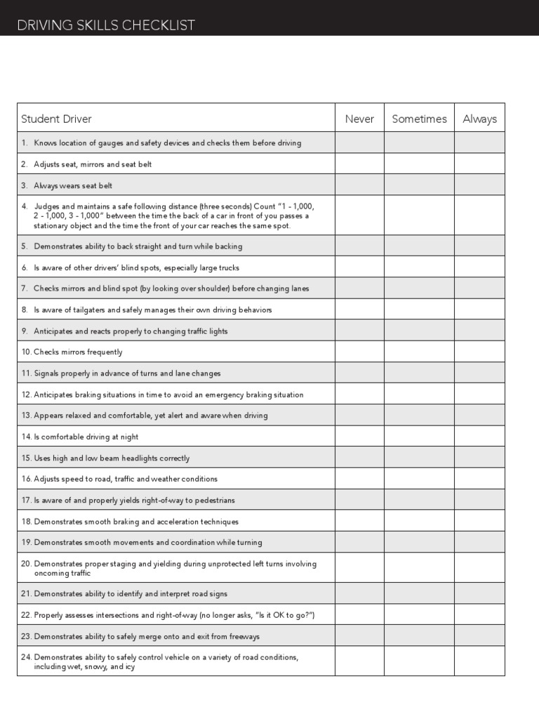 The Driving Skills Checklist For Passing Driver S Tests Scoopcar