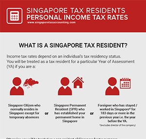 The Essential Guide To Income Tax In Singapore Hobbies Amp Toys Books Amp Magazines Textbooks On