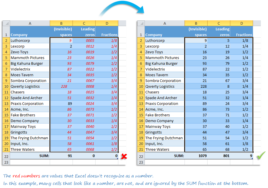 Tip An Easier Way To Fix The Numbers That Excel Doesn Amp 39 T Recognize Asap Utilities Blog