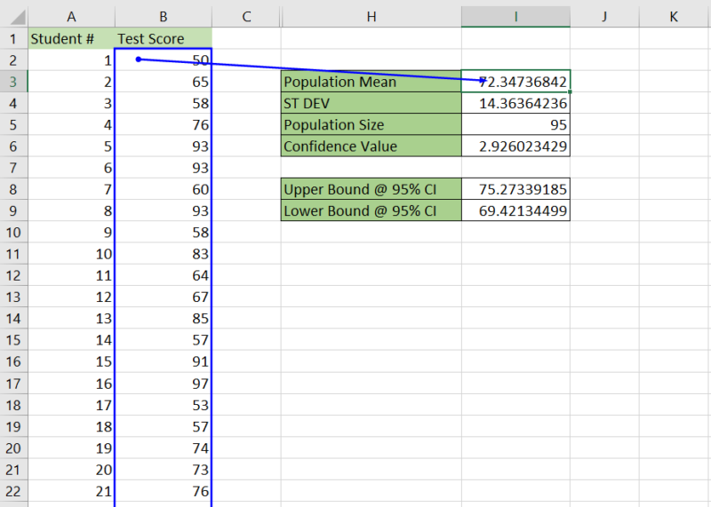 Trace Precedents And Dependents In Excel With Quick Steps