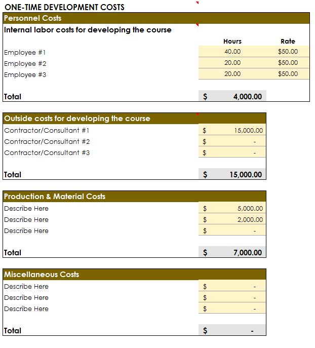 Training Costs Roi Calculator Myexceltemplates Free Download