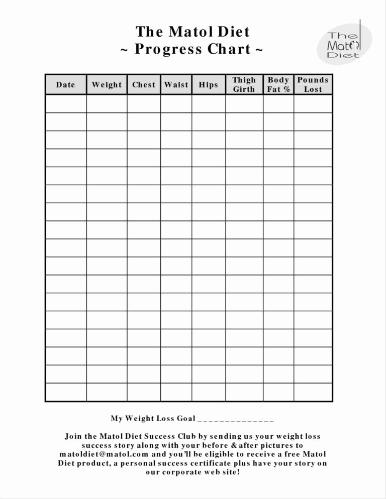 Trying To Make A Spreadsheet For Calorie Counting Excel