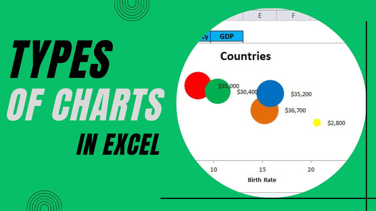 Types Of Charts In Excel Working With Charts Earn Amp Excel