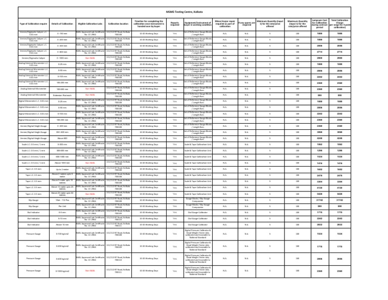 Uncover Excel S Hidden Gem The Ultimate Sip Return Calculator Youtube