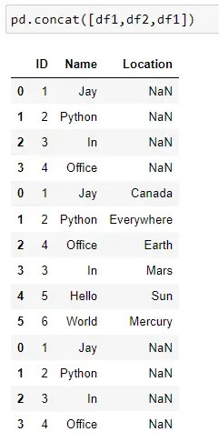 Use Python To Concatenate Excel Files Python In Office