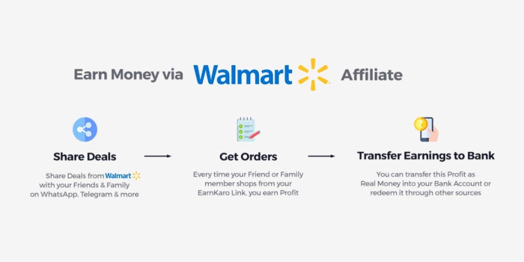 Walmart Affiliate Program Review Affiliate Programs Affiliate Blog Help