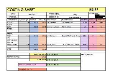 What Is A Cost Sheet Definition Components Format Example Types