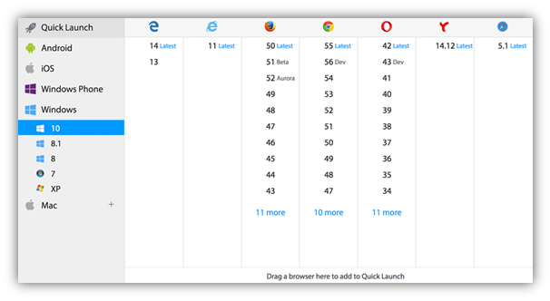 What Is Browser Compatibility Matrix Browserstack