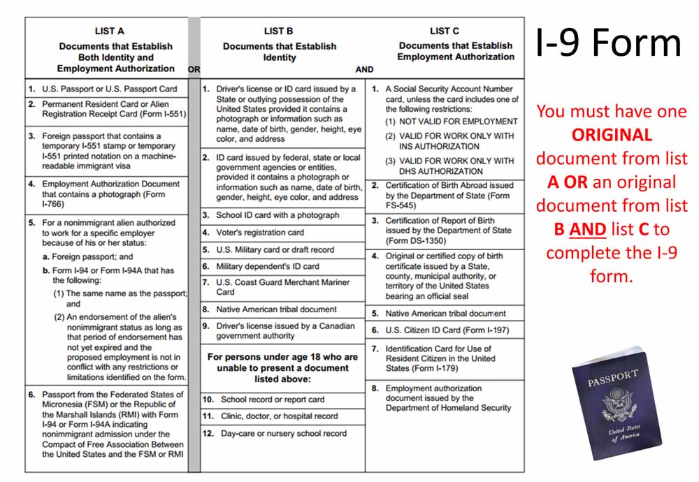 New Employee Paperwork Essentials for Oregon Businesses