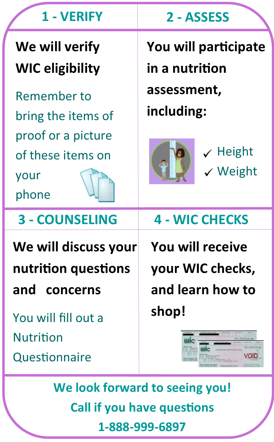 5 Essential Documents for WIC Application