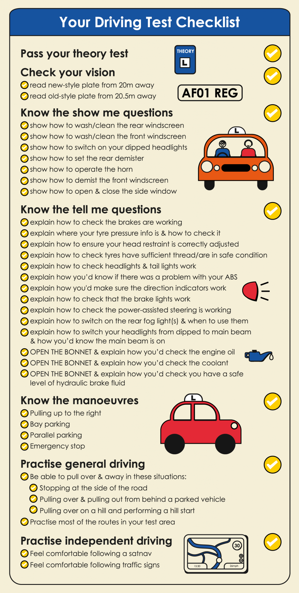 7 Essential Documents for Your Driver's Test