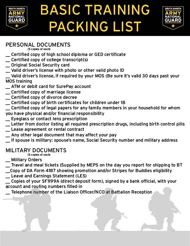 Essential Paperwork Checklist for Basic Training: What to Bring