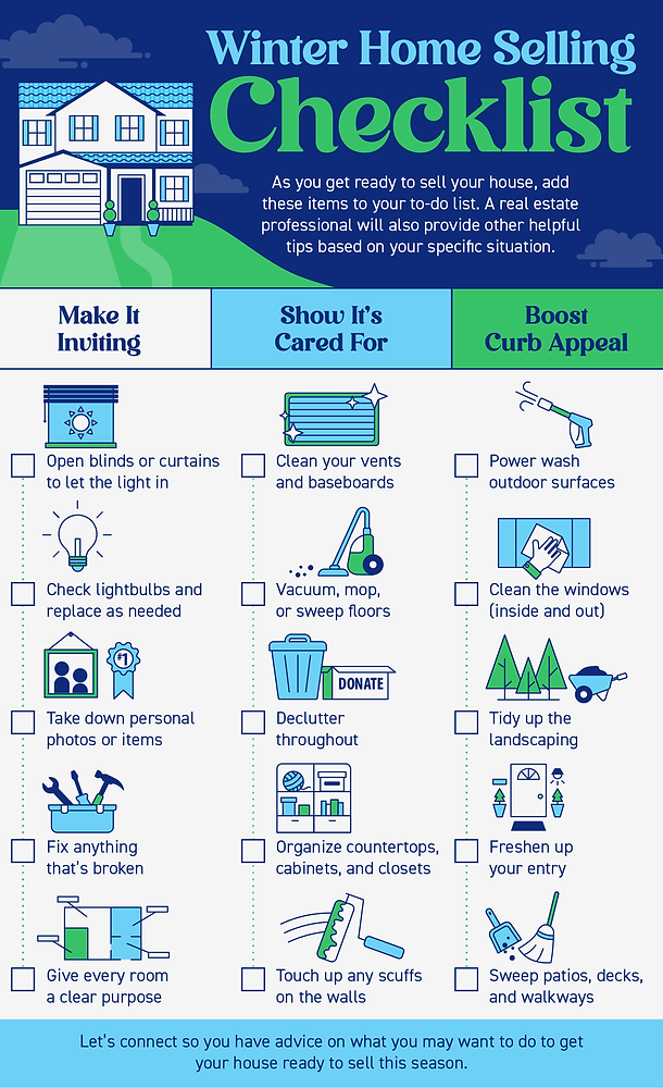 Winter Home Selling Checklist Infographic Ozarks Real Estate