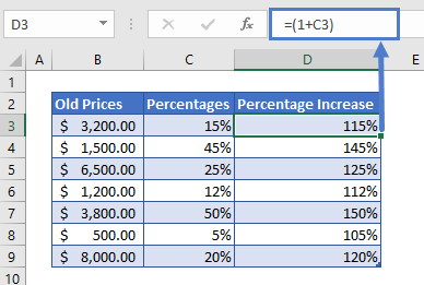 Working Out Percentage Increase In Excel